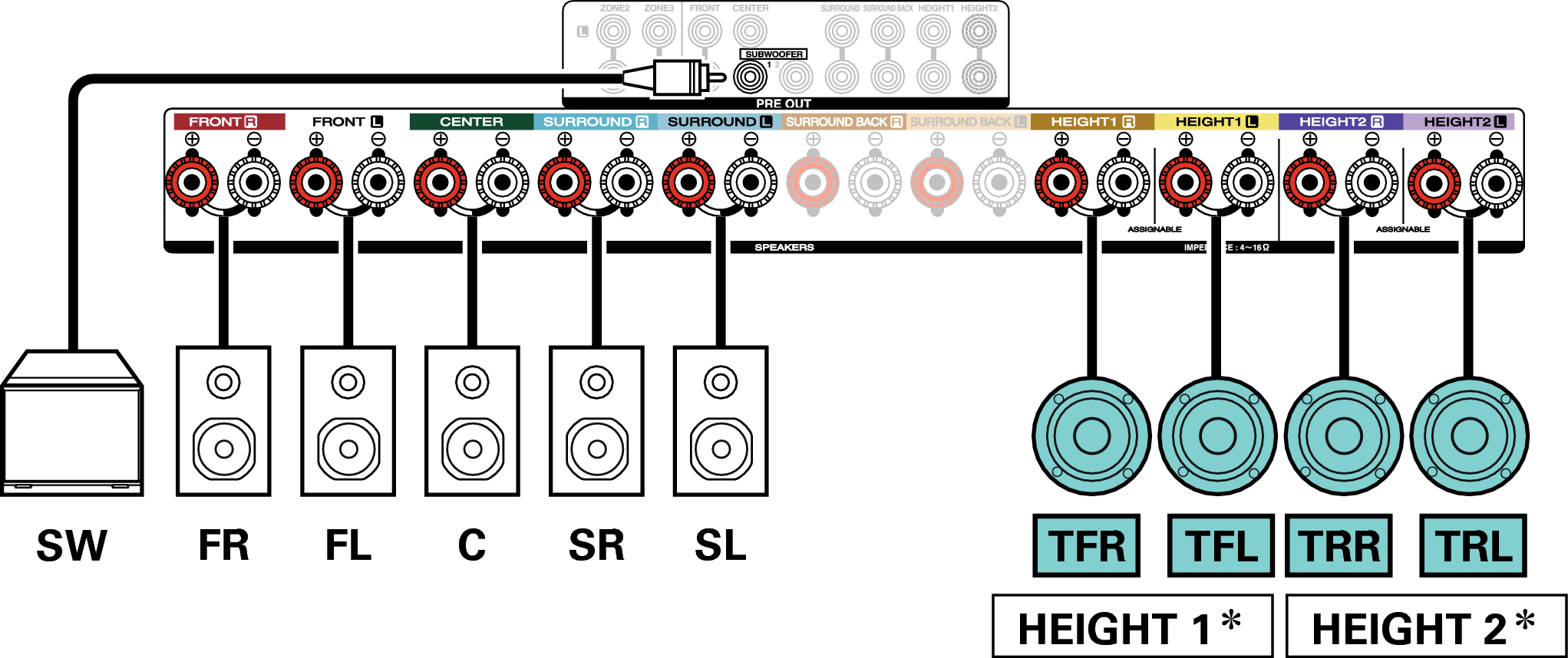 Conne SP 9.1 TR TF X4E3